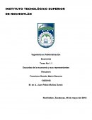 Escuelas de la economía y sus representantes