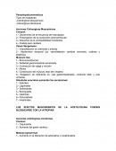 Hipotension temporal por vasodilatación cerebral coronaria, cutánea y esplénica Musculo liso.