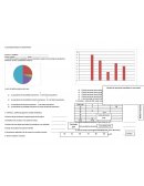TEMA: EVALUACIÓN MENSUAL DE MATEMATICA.