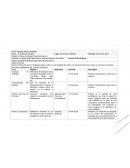 Tema: “Bullying. Moda o Realidad”.