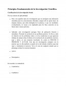 Principios fundamentales de la investigación Científica.