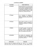 TEMA- EL ARTE DE LA GUERRA.