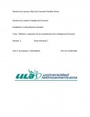 Reflexión y aplicación de la inteligencia emocional