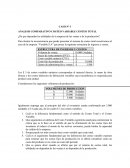 ANÁLISIS COMPARATIVO COSTEO VARIABLE VS COSTEO TOTAL.