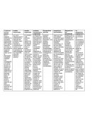 Cuestiones teoricas basicas.