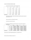 TALLER II DE METODOS NUMERICOS UNMG