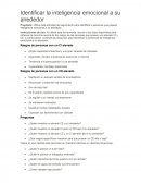 Identificar la inteligencia emocional a su alrededor