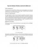 Tipos de Orbitales híbridos y Geometría Molecular