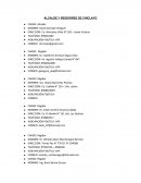 Alcalde y regidores de Chiclayo