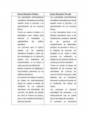 Comparacion entre espacios fisicos escuelas privadas y publicas