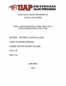 Inflacion en el peru 1980 al 2015