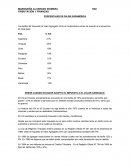 Porcentajes de iva en latinoamerica.