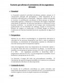 Factores que afectan el crecimiento de los organismos del suelo.
