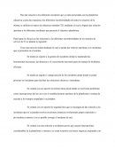 INTRODUCCIÓN A LAS TI.