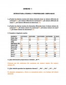 ESTRUCTURA ATOMICA Y PROPIEDADES DERIVADAS.