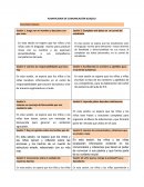 Planificador de sesiones.