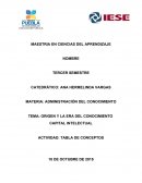 ORIGEN Y LA ERA DEL CONOCIMIENTO