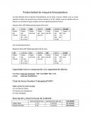 Productividad de maquina fotocopiadora.