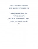 PUNTO DE EQUILIBRIO POR INGRESOS.