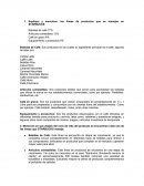 Las líneas de productos que se manejan en STARBUCKS