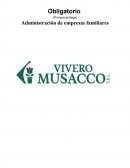 Obligatorio (Primera entrega) Administración de empresas familiares