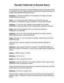 Escuela tradicional vs escuela nueva.