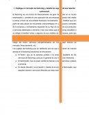 Explique el concepto de factoring y detalla los sujetos de esa relación contractual.