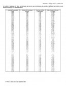 PRUEBA 2 – Sergio Becerra y Pablo Ortiz