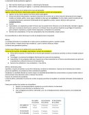 Resumen economia Demanda