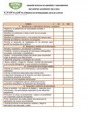 Lista de cotejo proyecto