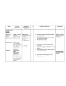 Análisis e Interpretación.