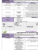 Actividad 3 Caracterización y procedimientos de calidad