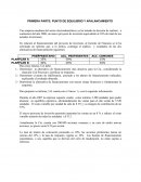 Punto de equilibrio evaluacion de proyectos