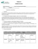 Antipsicóticos. Esquizofrenia