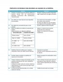 PROPUESTA DE MEDIDAS PARA MEJORAR LAS LIQUIDEZ DE LA EMPRESA