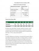 Análisis de la Economía Ecuatoriana.