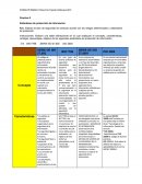 La Seguridad Informática.