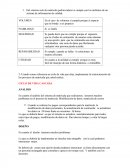 Tema- Proyecto de base de datos.