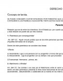Apuntes sobre derecho familiar.