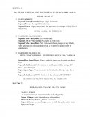 ESCENA #1 LAS 3 FAMILIAS ESTAN EN EL ESCENARIO Y SE LEVANTA POR FAMILIA