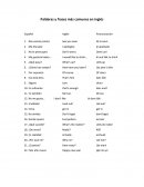 Palabras y frases comunes en ingles
