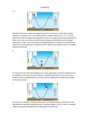 DESARROLLO 1. Este gráfico de barra se explica de la siguiente manera.