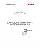 Recursos Humanos Lider.