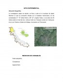 SITIO EXPERIMENTAL Ubicación Geográfica.
