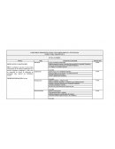 ESTRUCTURA PEDAGOGICA