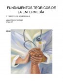 Fundamentos teóricos de la enfermería