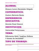 Diferencias Entre “Legítima Defensa Y Estado De Necesidad”