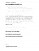 Etapas de análisis de puesto de Starbucks.