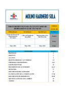 PROCEDIMIENTO PARA EL INVENTARIO DE HERRAMIENTAS DE TÉCNICOS