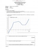 Matemática Básica ADM– CE76 Examen Final